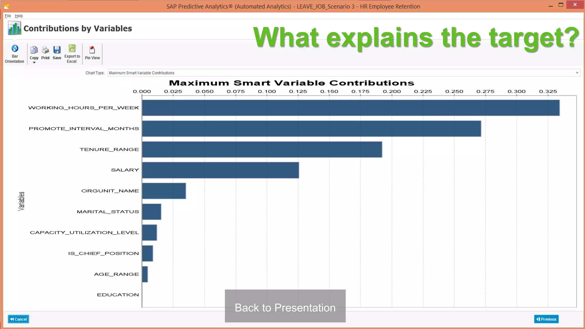 44Back to Presentation
What explains the target?
 