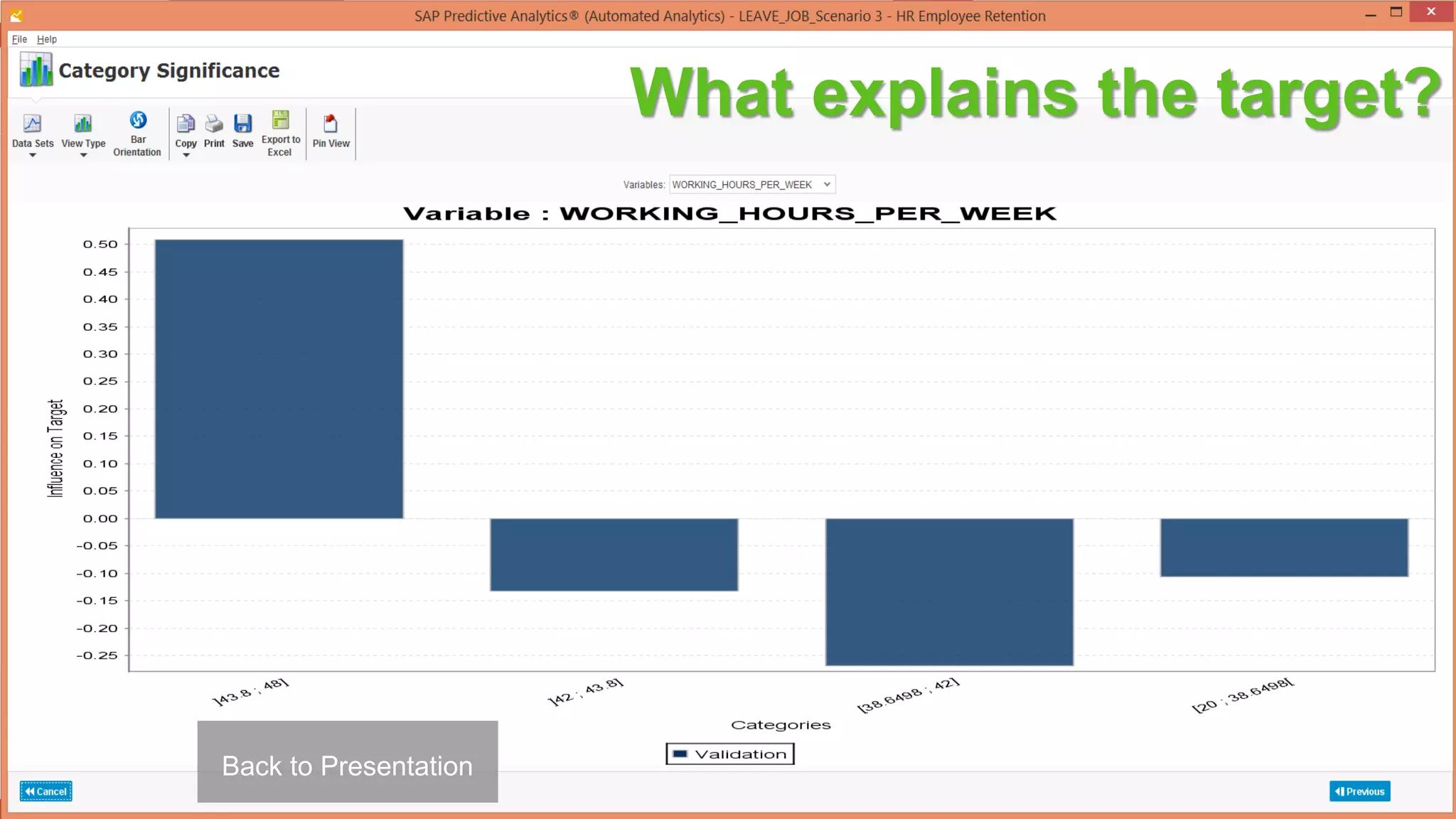 45Back to Presentation
What explains the target?
 