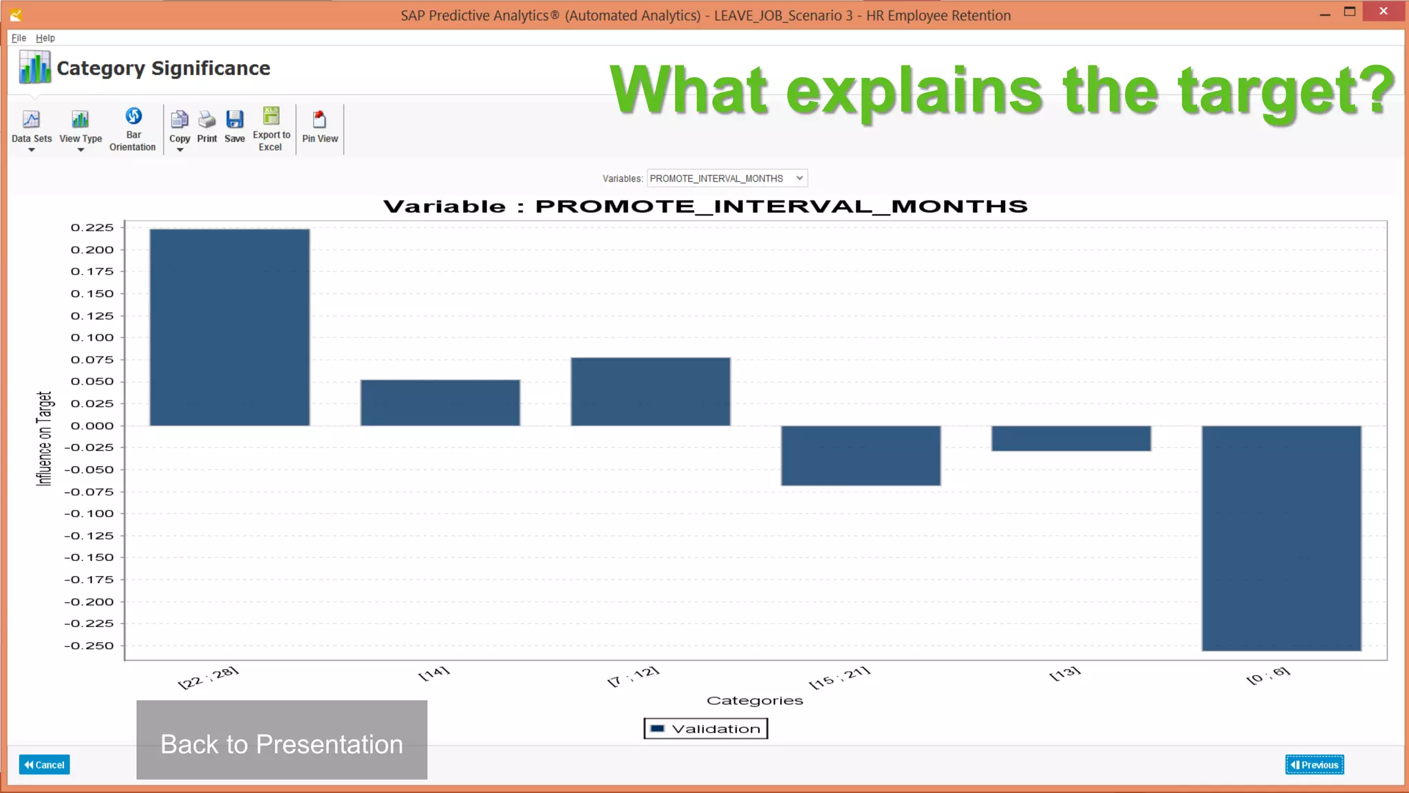 46Back to Presentation
What explains the target?
 