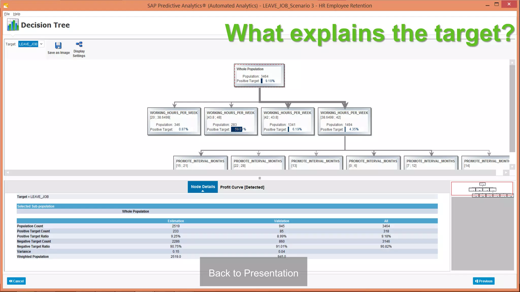 47Back to Presentation
What explains the target?
 