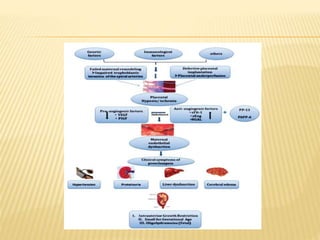 Prediction and prevention of Preeclampsia | PPTX