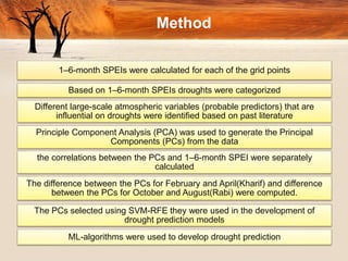 Prediction droughts using machine learning algorithm | PPTX
