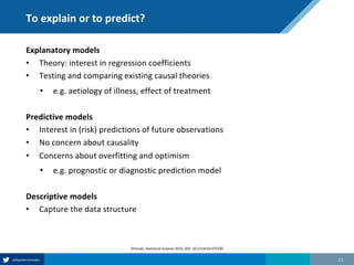 To explain or to predict?
Explanatory models
• Theory: interest in regression coefficients
• Testing and comparing existing causal theories
• e.g. aetiology of illness, effect of treatment
Predictive models
• Interest in (risk) predictions of future observations
• No concern about causality
• Concerns about overfitting and optimism
• e.g. prognostic or diagnostic prediction model
Descriptive models
• Capture the data structure
11
Shmueli, Statistical Science 2010, DOI: 10.1214/10-STS330
 