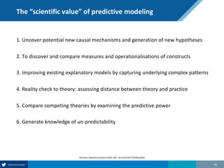 The “scientific value” of predictive modeling
25
1. Uncover potential new causal mechanisms and generation of new hypotheses
2. To discover and compare measures and operationalisations of constructs
3. Improving existing explanatory models by capturing underlying complex patterns
4. Reality check to theory: assessing distance between theory and practice
5. Compare competing theories by examining the predictive power
6. Generate knowledge of un-predictability
Shmueli, Statistical Science 2010, DOI: 10.1214/10-STS330 (p292)
 