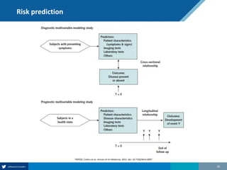 Risk prediction
35
TRIPOD: Collins et al., Annals of Int Medicine, 2015. doi: 10.7326/M14-0697
 