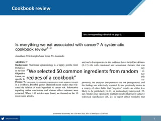 Cookbook review
5
Schoenfeld & Ioannidis, Am J Clin Nutr 2013, DOI: 10.3945/ajcn.112.047142
“We selected 50 common ingredients from random
recipes of a cookbook”
 