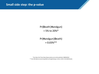 Small side step: the p-value
Pr(Death|Handgun)
= 5% to 20%*
Pr(Handgun|Death)
= 0.03%**
*from New York Times (http://www.nytimes.com article published: 2008/04/03/)
** from CBS StatLine (concerning deaths and registered gun crimes in 2015 in the Netherlands)
 