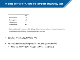 In-class exercise – ClearBlue compact pregnancy test
• Calculate Prev, Se, Sp, NPV and PPV
• Re-calculate NPV assuming Prev of 10%, and again with 80%
• Make use of NPV = Sp*(1-Prev)/[(1-Se)*Prev + Sp*(1-Prev)]
 