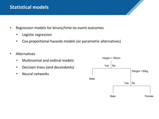 Statistical models
• Regression models for binary/time-to-event outcomes
• Logistic regression
• Cox proportional hazards models (or parametric alternatives)
• Alternatives
• Multinomial and ordinal models
• Decision trees (and decendants)
• Neural networks
 