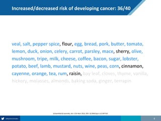 Increased/decreased risk of developing cancer: 36/40
veal, salt, pepper spice, flour, egg, bread, pork, butter, tomato,
lemon, duck, onion, celery, carrot, parsley, mace, sherry, olive,
mushroom, tripe, milk, cheese, coffee, bacon, sugar, lobster,
potato, beef, lamb, mustard, nuts, wine, peas, corn, cinnamon,
cayenne, orange, tea, rum, raisin, bay leaf, cloves, thyme, vanilla,
hickory, molasses, almonds, baking soda, ginger, terrapin
8
Schoenfeld & Ioannidis, Am J Clin Nutr 2013, DOI: 10.3945/ajcn.112.047142
 
