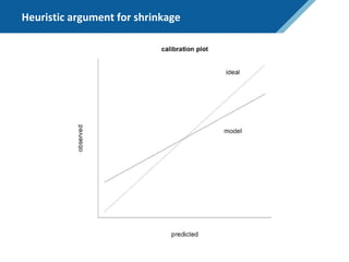 Heuristic argument for shrinkage
 