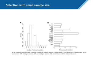 Selection with small sample size
 