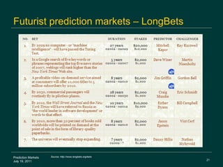 Futurist prediction markets – LongBets Prediction Markets July 19, 2011 Source: http://www.longbets.org/bets 