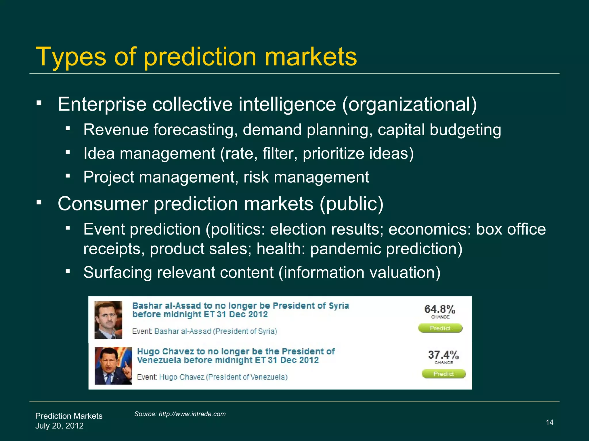 Types of prediction markets
    Enterprise collective intelligence (organizational)
        Revenue forecasting, demand planning, capital budgeting
        Idea management (rate, filter, prioritize ideas)
        Project management, risk management

    Consumer prediction markets (public)
        Event prediction (politics: election results; economics: box office
         receipts, product sales; health: pandemic prediction)
        Surfacing relevant content (information valuation)




Prediction Markets   Source: http://www.intrade.com
                                                                           14
July 20, 2012
 