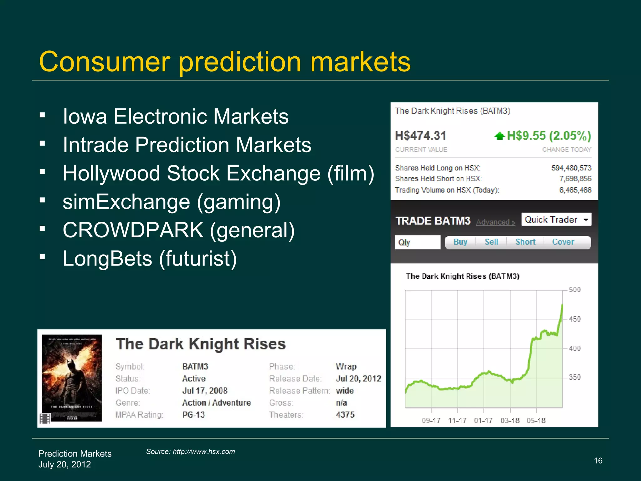 Consumer prediction markets
    Iowa Electronic Markets
    Intrade Prediction Markets
    Hollywood Stock Exchange (film)
    simExchange (gaming)
    CROWDPARK (general)
    LongBets (futurist)




Prediction Markets   Source: http://www.hsx.com
                                                  16
July 20, 2012
 