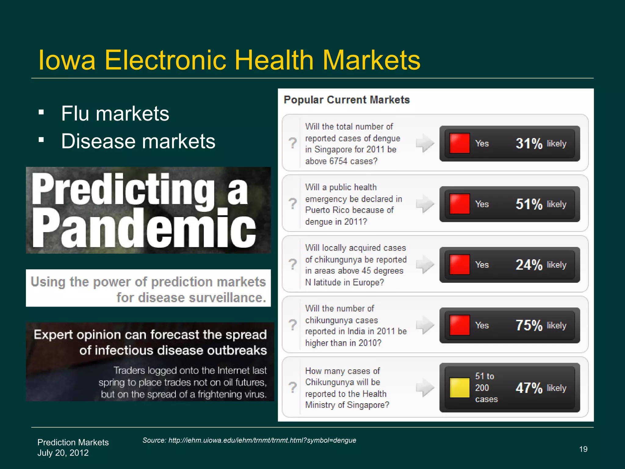 Iowa Electronic Health Markets
    Flu markets
    Disease markets




Prediction Markets   Source: http://iehm.uiowa.edu/iehm/trnmt/trnmt.html?symbol=dengue
                                                                                         19
July 20, 2012
 