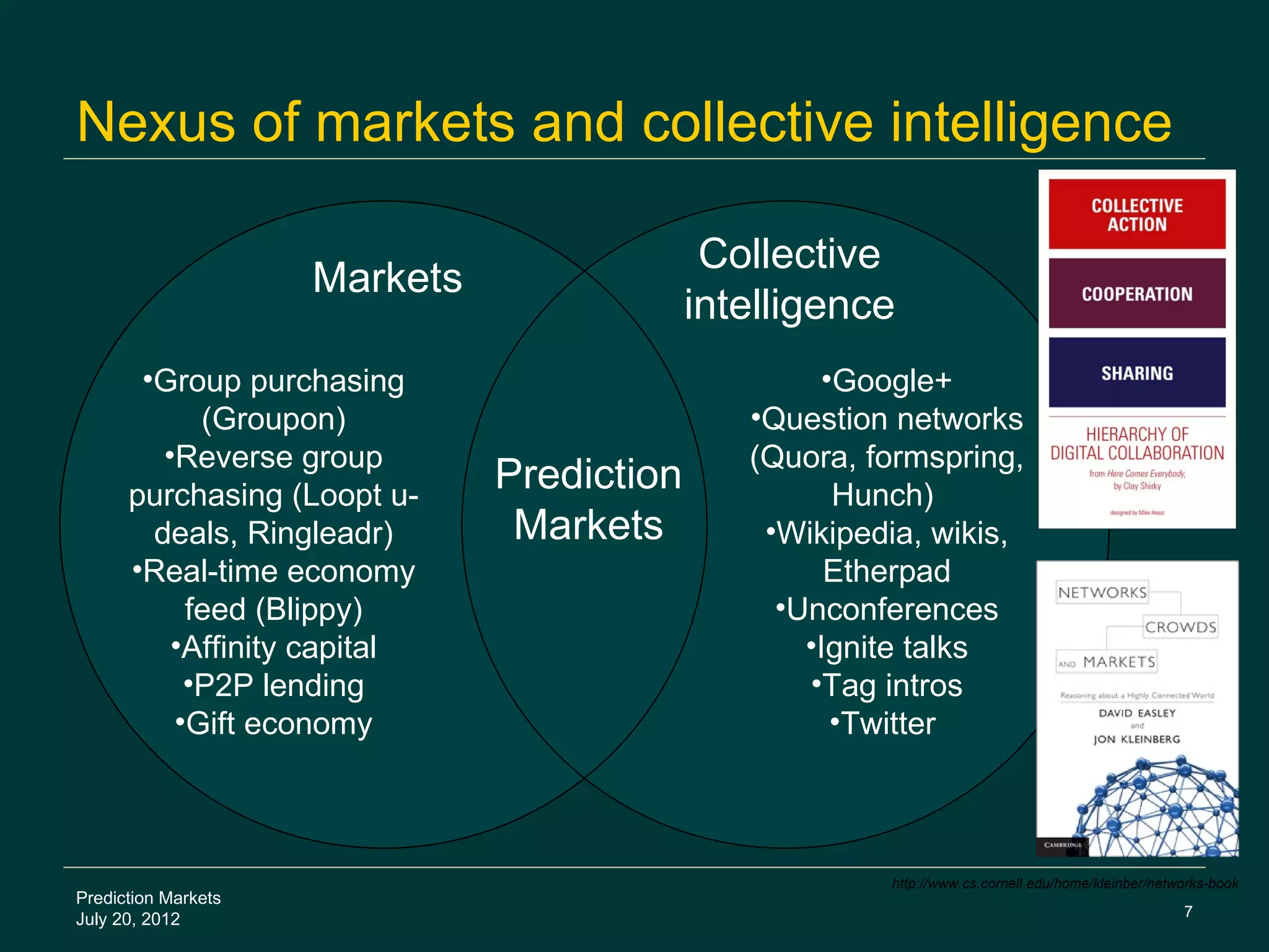 Nexus of markets and collective intelligence

                                             Collective
                     Markets
                                            intelligence
       •Group purchasing                            •Google+
            (Groupon)                          •Question networks
         •Reverse group                        (Quora, formspring,
      purchasing (Loopt u-
                               Prediction            Hunch)
        deals, Ringleadr)       Markets         •Wikipedia, wikis,
      •Real-time economy                             Etherpad
           feed (Blippy)                         •Unconferences
          •Affinity capital                        •Ignite talks
           •P2P lending                            •Tag intros
          •Gift economy                              •Twitter



                                                        http://www.cs.cornell.edu/home/kleinber/networks-book
Prediction Markets
                                                                                                    7
July 20, 2012
 