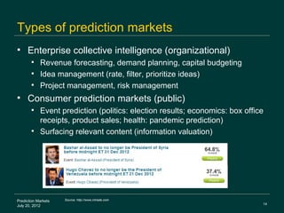 Types of prediction markets
    Enterprise collective intelligence (organizational)
        Revenue forecasting, demand ...