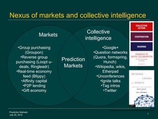Nexus of markets and collective intelligence

                                             Collective
                    ...