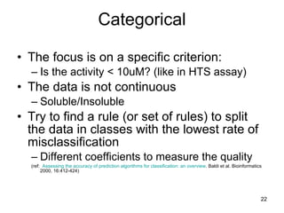 Prediction Of Bioactivity From Chemical Structure | PPT