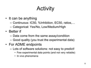 Prediction Of Bioactivity From Chemical Structure | PPT