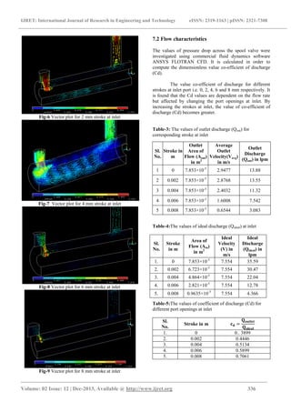 Prediction of flow characteristics through a circular port of a spool ...