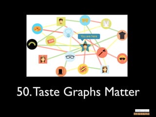 50. Taste Graphs Matter
 