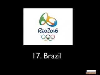 17. Brazil
 
