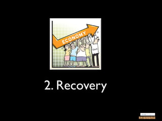 2. Recovery
 