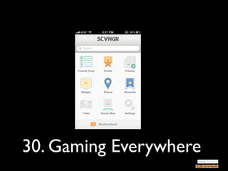 30. Gaming Everywhere
 