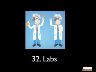 32. Labs
 