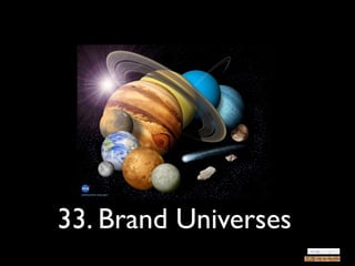 33. Brand Universes
 