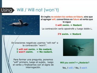 Will / Will not (won’t)Using
I will swim. = Nadaré
La contracción sería apostrofe y luego doble L.
I'll swim. = Nadaré
En oraciones negativas usamos "will not" o
la contracción "won't".
I will not swim. = No nadaré.
I won't swim. = No nadaré.
Para formar una pregunta, ponemos
"will" primero, luego el sujeto, luego
el verbo y finalizamos con el signo de
interrogación.
Will you swim? = ¿Nadarás?
En inglés no existen los verbos en futuro, sino que
al agregar will, convertimos en futuro al verbo que
le sigue
Yes, I will / No, I won't
 
