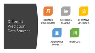 Different
Prediction
Data Sources
EXCHANGE
ORDER BOOKS
BLOCKCHAIN
RECORDS
DERIVATIVE
CONTRACTS
ALTERNATIVE
DATASETS
PROTOCOLS
 