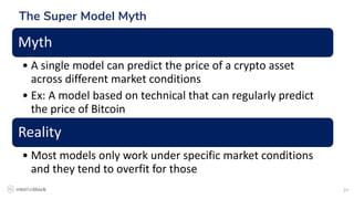 21
The Super Model Myth
Myth
• A single model can predict the price of a crypto asset
across different market conditions
• Ex: A model based on technical that can regularly predict
the price of Bitcoin
Reality
• Most models only work under specific market conditions
and they tend to overfit for those
 
