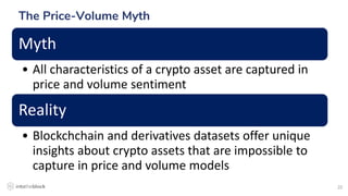 22
The Price-Volume Myth
Myth
• All characteristics of a crypto asset are captured in
price and volume sentiment
Reality
• Blockchchain and derivatives datasets offer unique
insights about crypto assets that are impossible to
capture in price and volume models
 