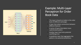 Example: Multi-Layer
Perceptron for Order
Book Data
• The input is based on trades in the order
book of different exchanges
• A layer that obtain connections between
different features
• A series of layers that detect more
sophisticated patters
• Another layer that limits potential
overfitting error
• A prediction layer that aggregates the
patterns into potential predicitons
 