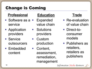 12
2013 comes bearing gifts….
 More combinations in trade
 Cengage & McGraw Hill?
 Pearson: Already in year six
 Will business model begin to collapse?
 An education technology bubble?
 Challenges from out of nowhere
12
2013
 