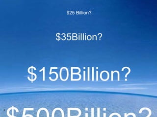 6
What
Business
is this
6
 