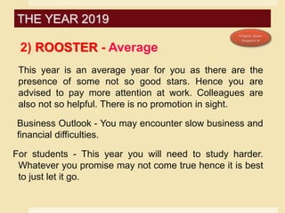 2) ROOSTER - Average
This year is an average year for you as there are the
presence of some not so good stars. Hence you are
advised to pay more attention at work. Colleagues are
also not so helpful. There is no promotion in sight.
Business Outlook - You may encounter slow business and
financial difficulties.
For students - This year you will need to study harder.
Whatever you promise may not come true hence it is best
to just let it go.
THE YEAR 2019
 