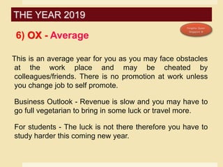 6) OX - Average
This is an average year for you as you may face obstacles
at the work place and may be cheated by
colleagues/friends. There is no promotion at work unless
you change job to self promote.
Business Outlook - Revenue is slow and you may have to
go full vegetarian to bring in some luck or travel more.
For students - The luck is not there therefore you have to
study harder this coming new year.
THE YEAR 2019
 