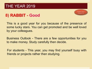 8) RABBIT - Good
This is a good year for you because of the presence of
some lucky stars. You can get promoted and be well loved
by your colleagues.
Business Outlook - There are a few opportunities for you
to make money. Study carefully then decide.
For students - This year, you may find yourself busy with
friends or projects rather then studying.
THE YEAR 2019
 