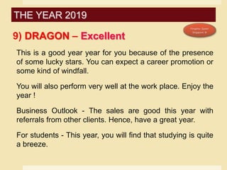 9) DRAGON – Excellent
This is a good year year for you because of the presence
of some lucky stars. You can expect a career promotion or
some kind of windfall.
You will also perform very well at the work place. Enjoy the
year !
Business Outlook - The sales are good this year with
referrals from other clients. Hence, have a great year.
For students - This year, you will find that studying is quite
a breeze.
THE YEAR 2019
 