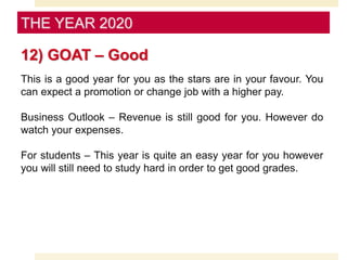 THE YEAR 2020
12) GOAT – Good
This is a good year for you as the stars are in your favour. You
can expect a promotion or change job with a higher pay.
Business Outlook – Revenue is still good for you. However do
watch your expenses.
For students – This year is quite an easy year for you however
you will still need to study hard in order to get good grades.
 