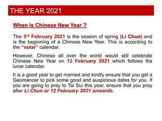Predictions 2021