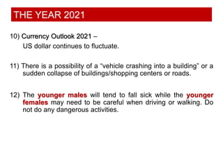 Predictions 2021