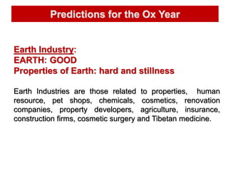 Predictions 2021