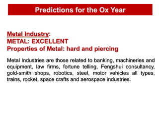 Predictions 2021