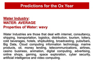 Predictions 2021