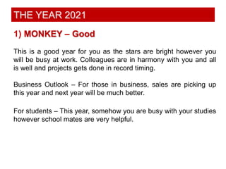 Predictions 2021